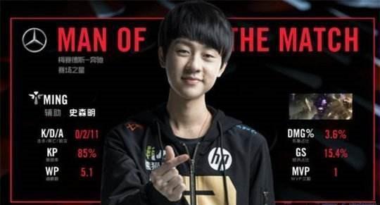 青训培养与 青训培养与