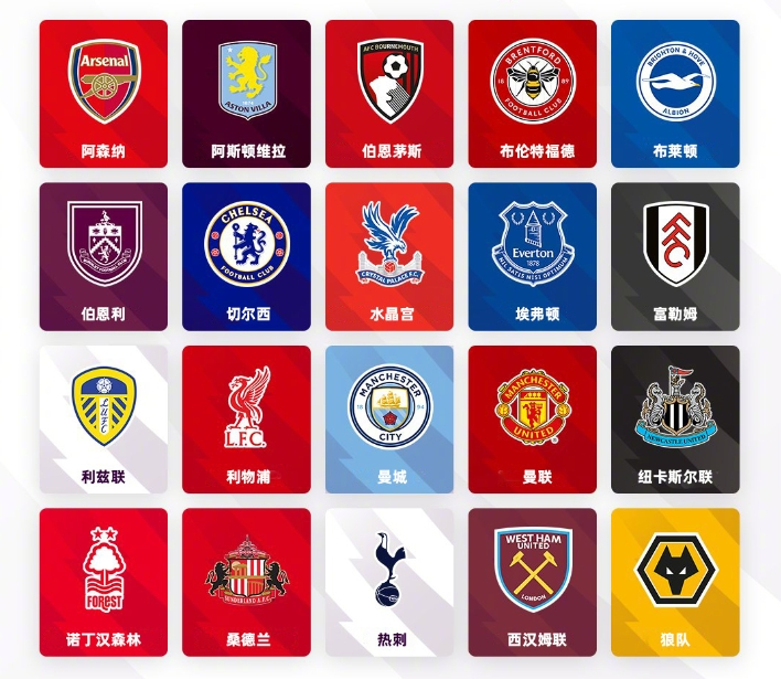 界面与设置 界面与设置